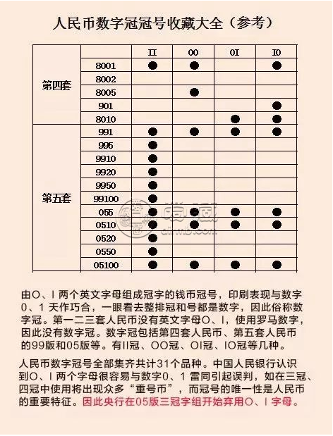 第四套人民币最新价格-第四套人民币最新价格表 纸币