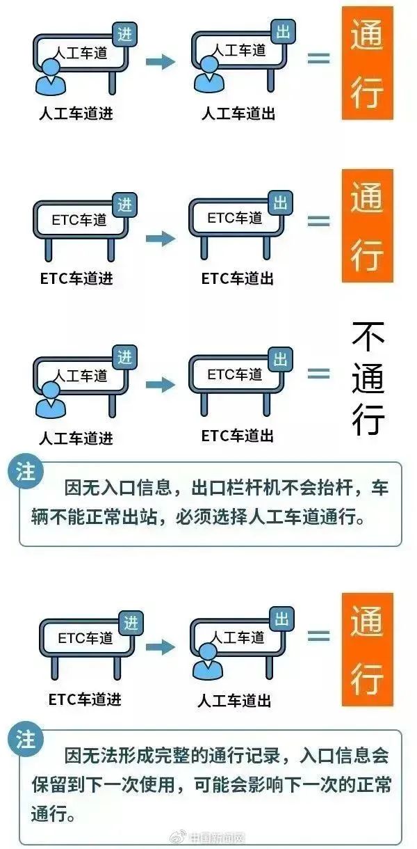 2011放假安排-2011年国家放假