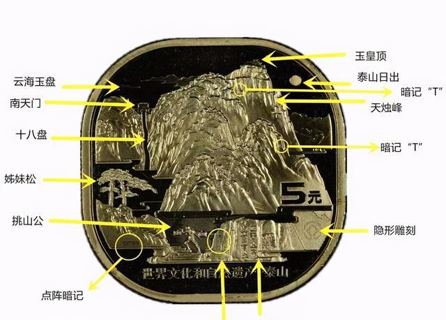 泰山纪念币最新价格-泰山纪念币最新价格2024