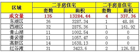 2016年8月29日-2016年8月29日五行缺什么