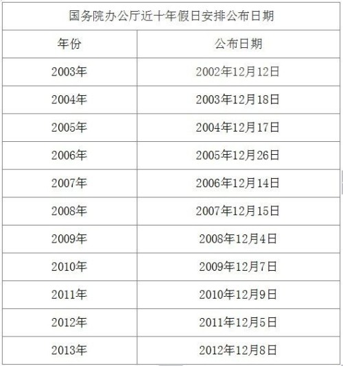 2014年放假时间表图-2014年放假时间表图片