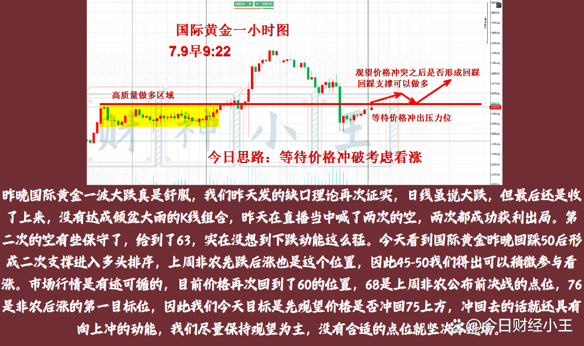 黄金价格暴跌原因-黄金价格持续下跌,究竟是什么原因造成的?