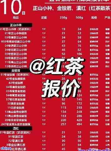 最新价格-u币最新价格