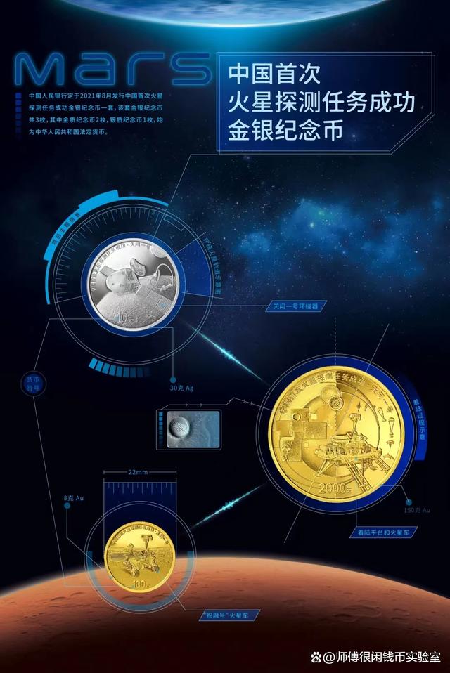 纪念金币回收价格表2021-纪念金币回收价格表2023最新