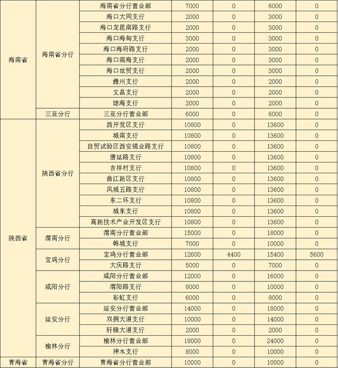 建党100周年纪念钱币预约-建党100周年纪念钱币 预约