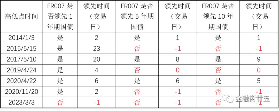 5fr值多少人民币-5fcfa等于多少人民币