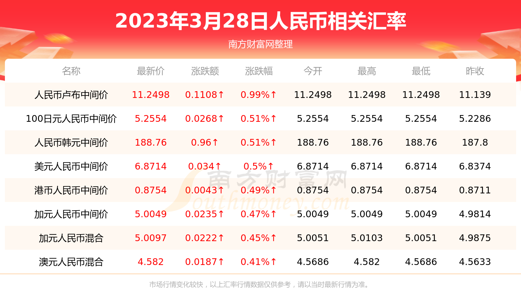 一苏等于多少人民币-一苏等于多少人民币19世纪