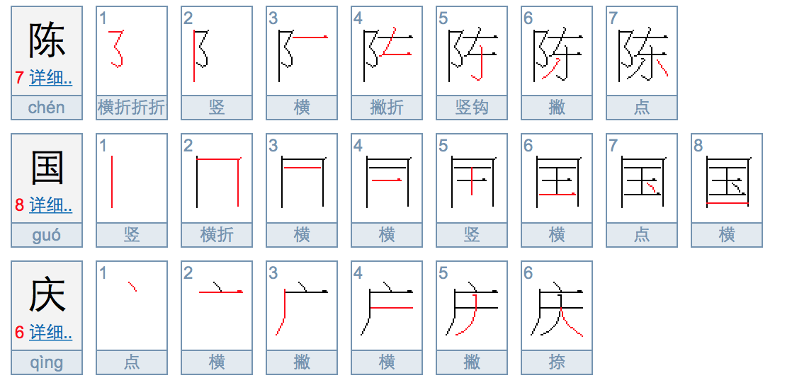 祖多少笔画-祖多少笔画?