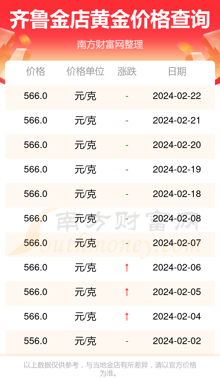 托帕石价格多少钱一克-托帕石价格多少钱一克拉