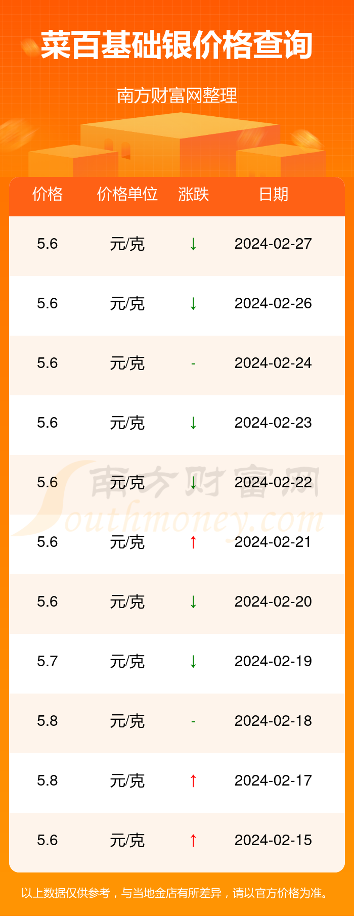 10两银子是多少人民币-10两银子多少人民币一斤