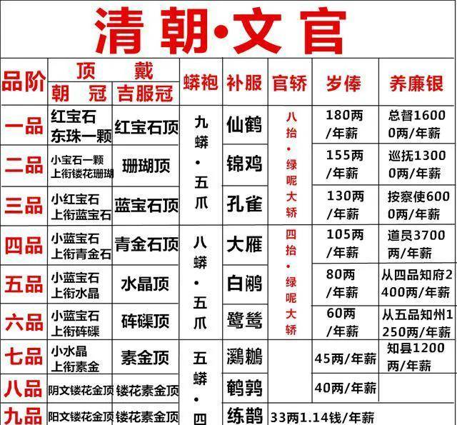 10两银子是多少人民币-10两银子多少人民币一斤