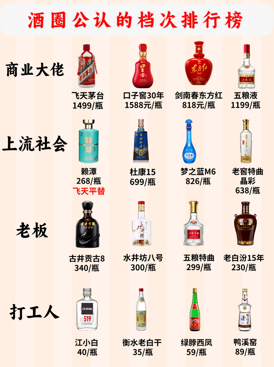 董酒价格表和图片-董酒价格表和图片 54度价格