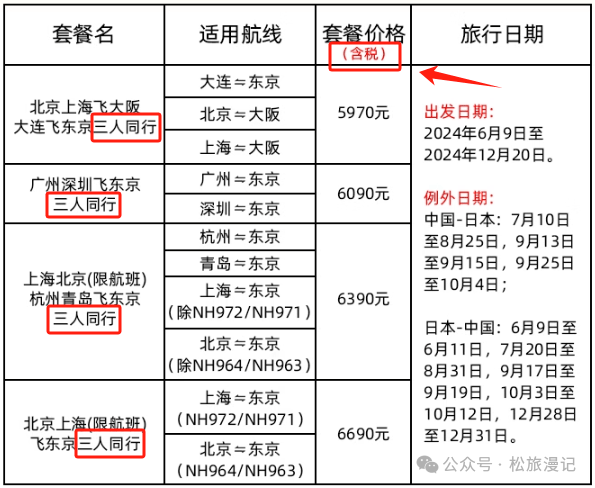 鸡票多少钱-鸡票多少钱一张