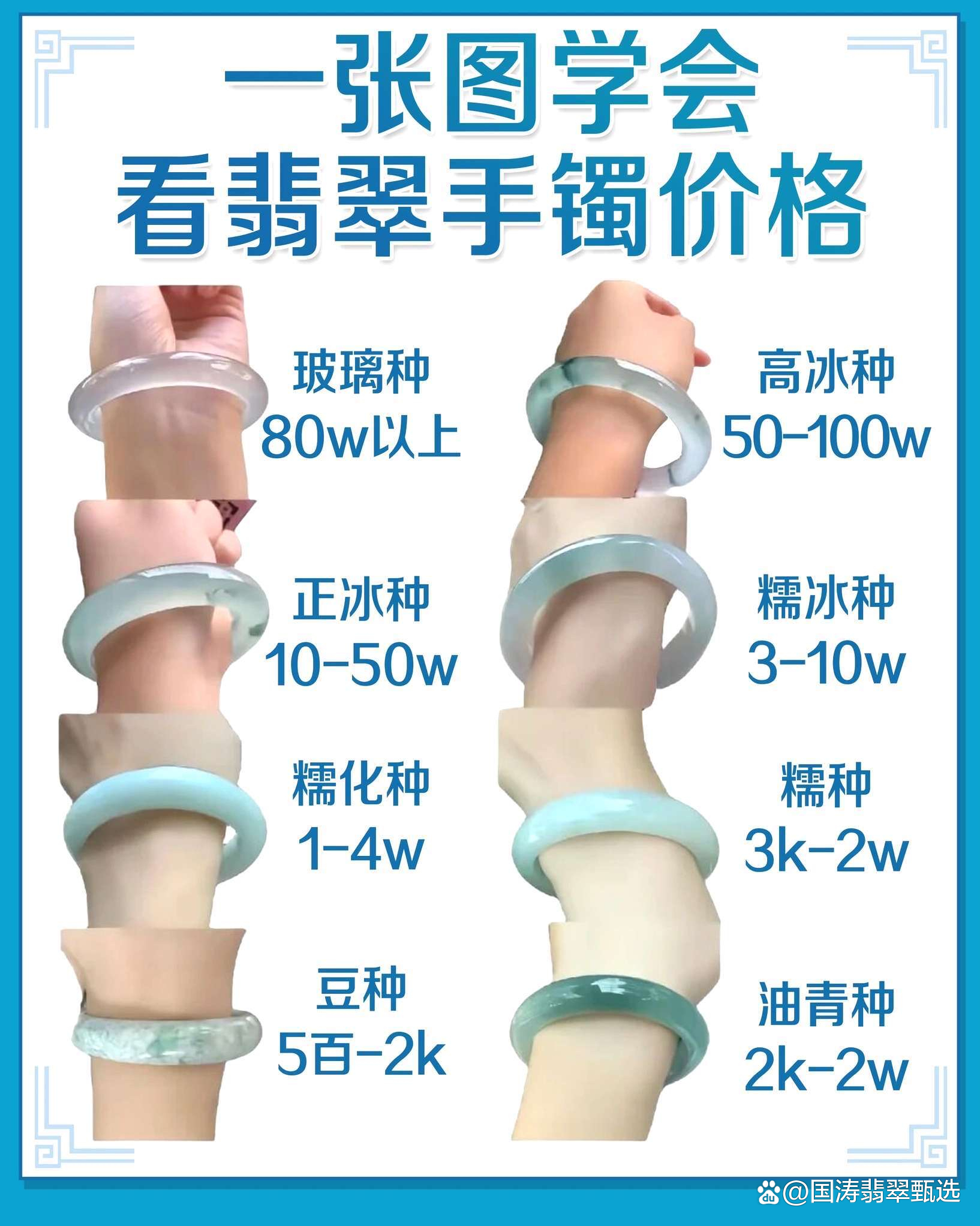 翡翠手镯价格多少钱-翡翠手镯价格多少钱一条