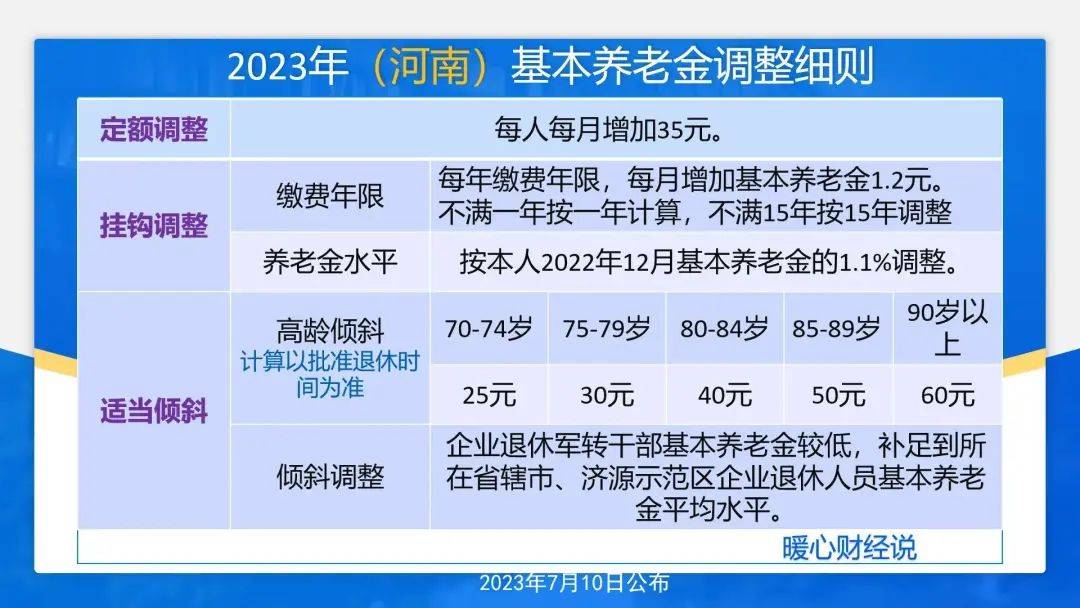 金一两多少钱-金1两等于多少克