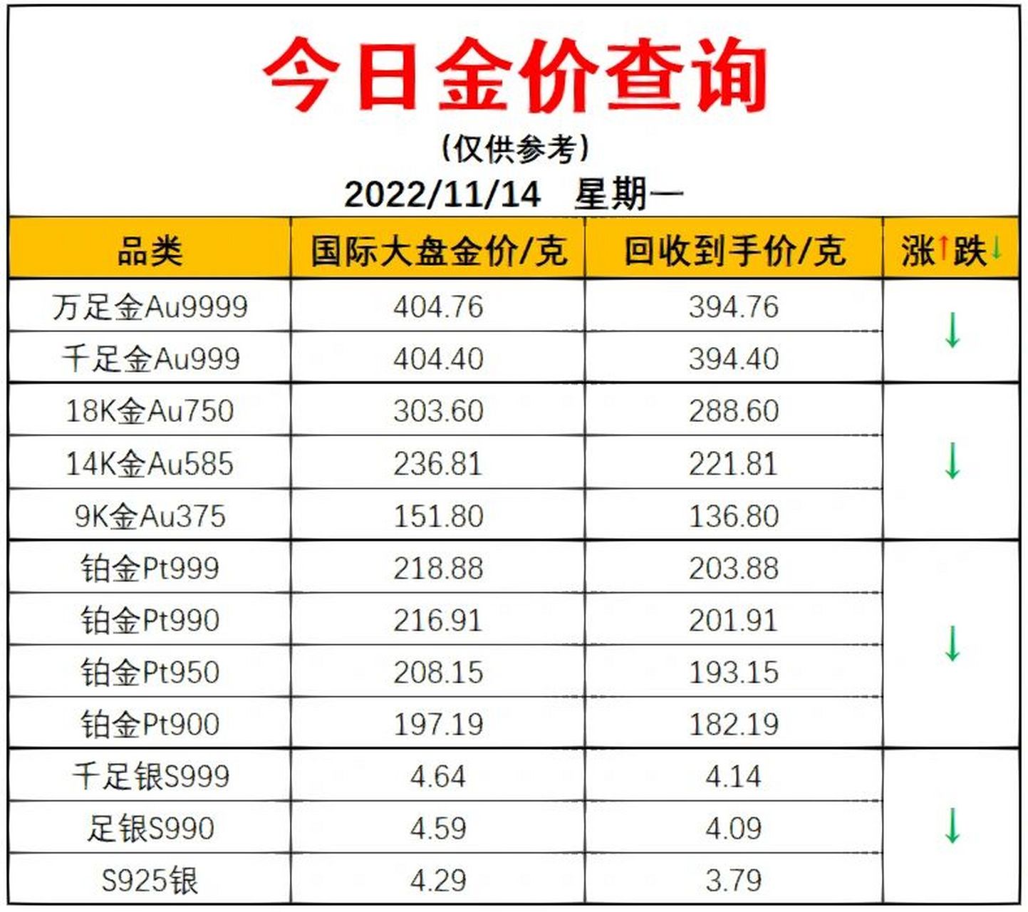 银价格-银价格今日最新价