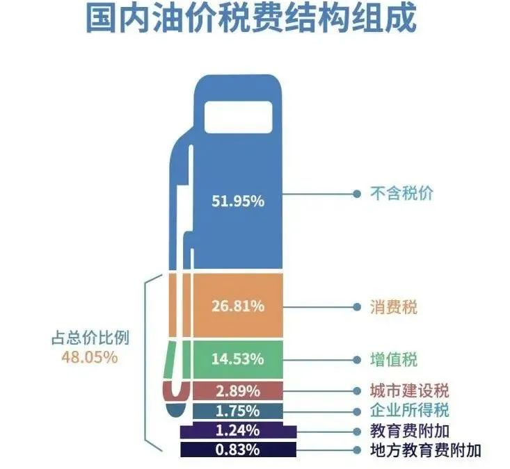 原油的成本价是多少-原油的成本价是多少钱一公斤