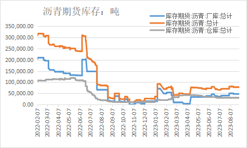 原油的成本价是多少-原油的成本价是多少钱一公斤