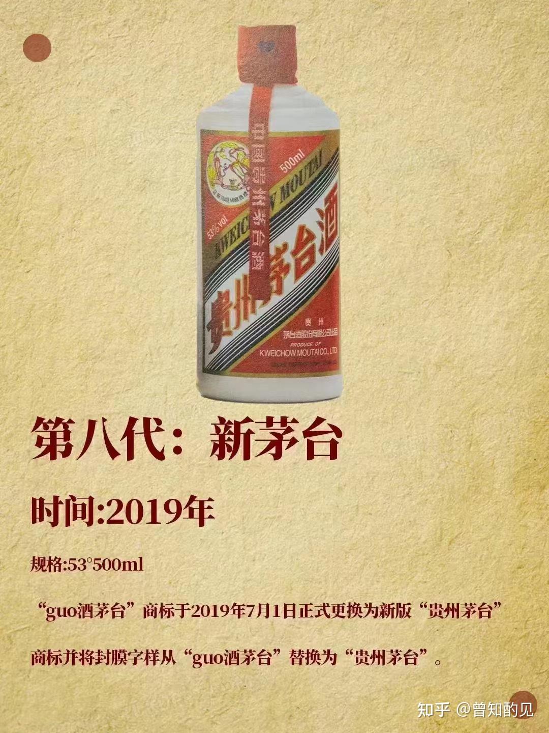 2009年茅台酒多少钱-1988年茅台酒多少钱一瓶