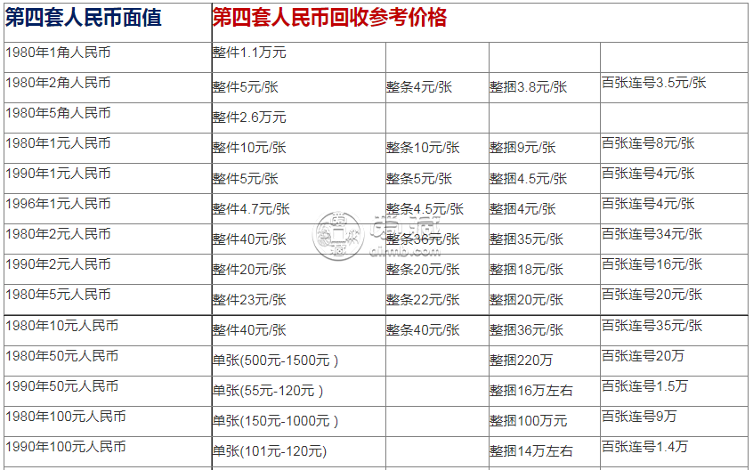 220刀是多少人民币-200刀等于多少人民币