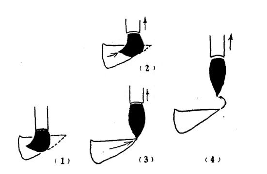 锋字多少笔画-锋字多少笔画怎么写