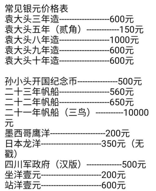 银元多少钱一个-袁世凯大头银元多少钱一个