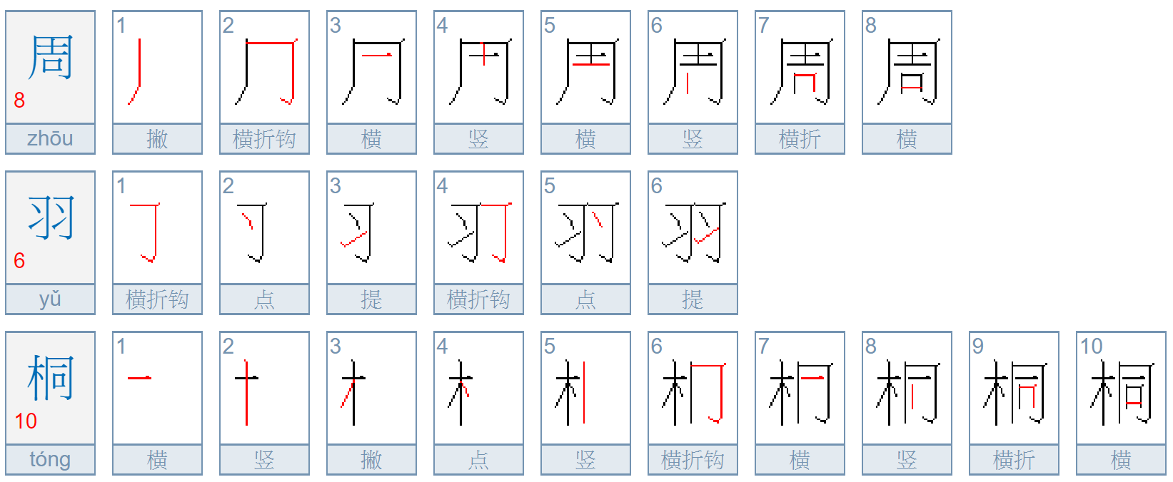 倪多少笔画-倪多少画笔画