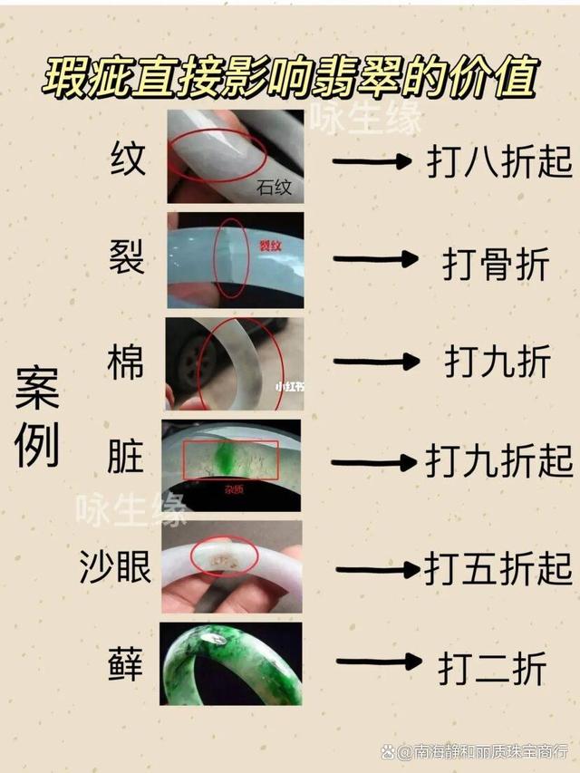 糯种翡翠一般多少钱-糯种翡翠一般多少钱一克