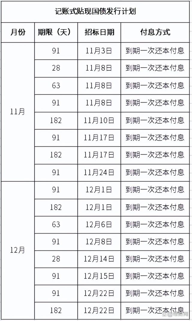 一年有多少分钟-一年有多少分钟按365天算