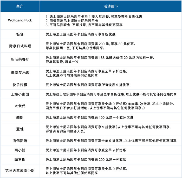 上海迪士尼年票多少钱-上海迪士尼乐园门票年卡