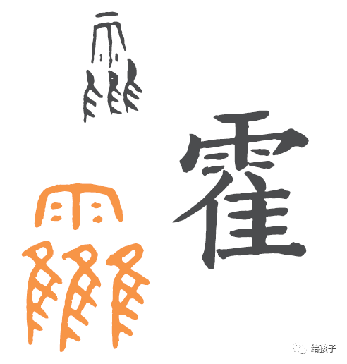 霍字多少画-霍这个字共有多少画