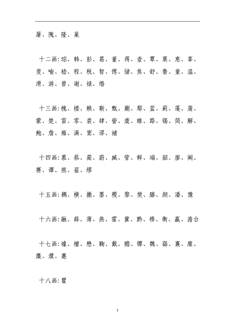 彦多少笔画-彦字多少笔划