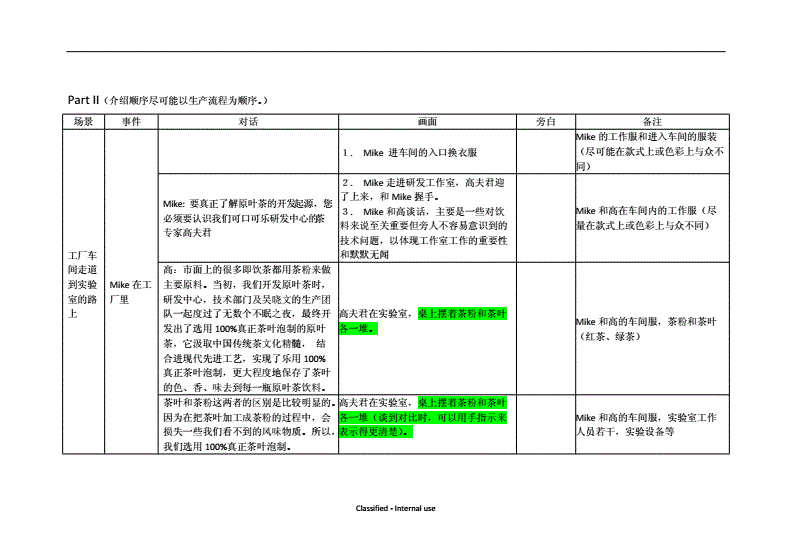 分镜头多少钱-分镜头多少钱一张