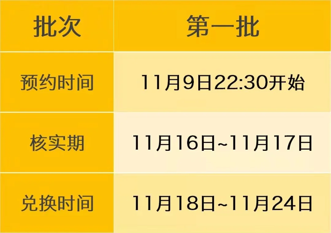 冬奥会纪念钞什么时间可以预约-2022年冬奥会纪念钞什么时间预约