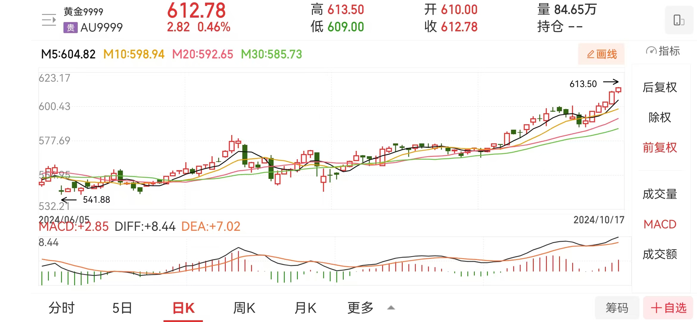 足金饰品价格-足金饰品价格?