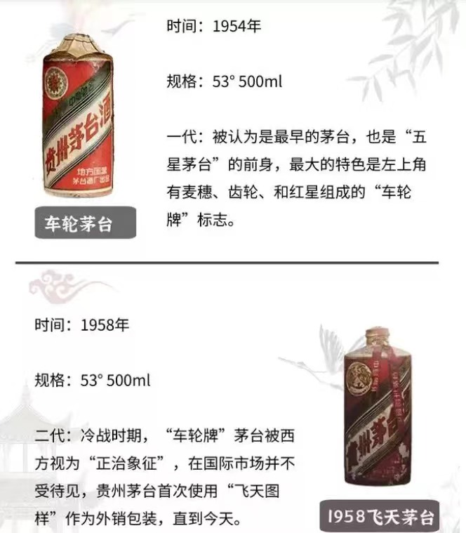 贵州茅台30年价格-贵州茅台30年价格表和图片