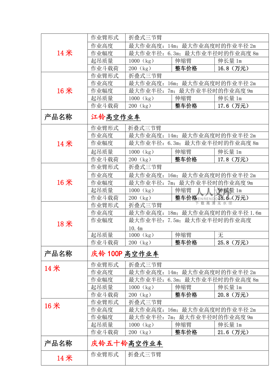 车工的价格-车工价格最新行情