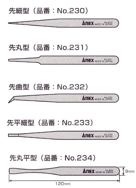 镊子多少钱-小镊子多少钱