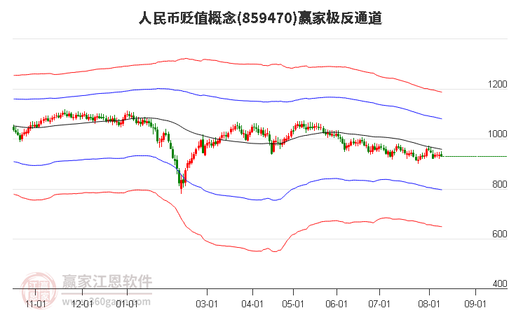 500马币等于多少人民币-500马币等于多少人民币汇率