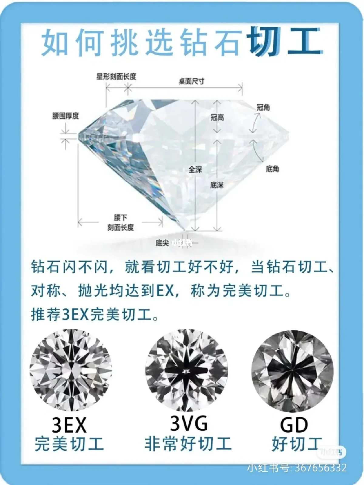 18克拉钻石多少钱-18克拉钻石多少钱一枚