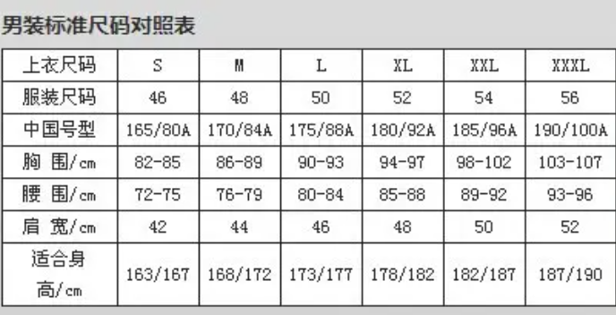 1850克是多少斤-1850克是多少斤31周偏大吗