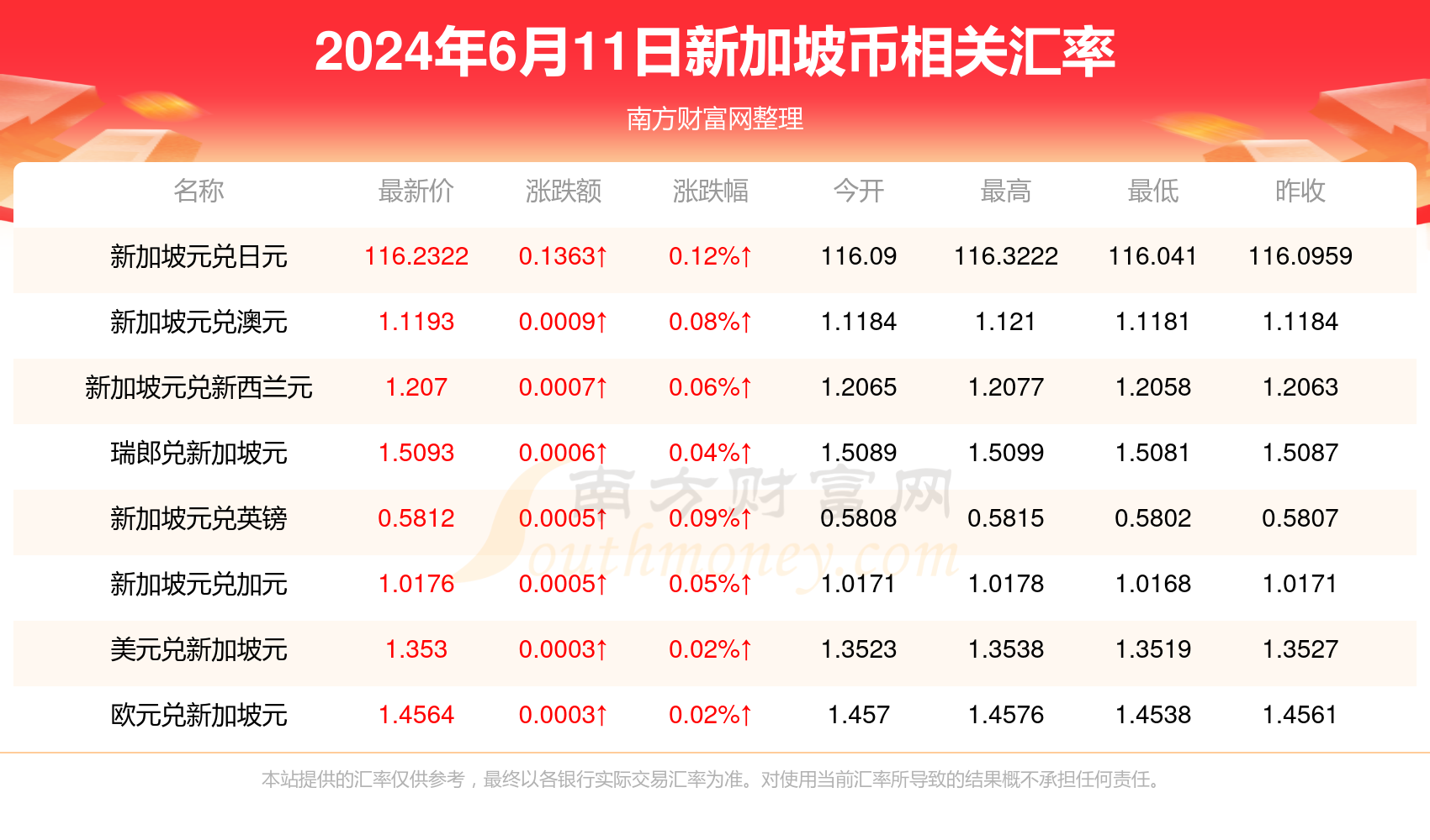 500基普等于多少人民币-500基普等于多少人民币汇率