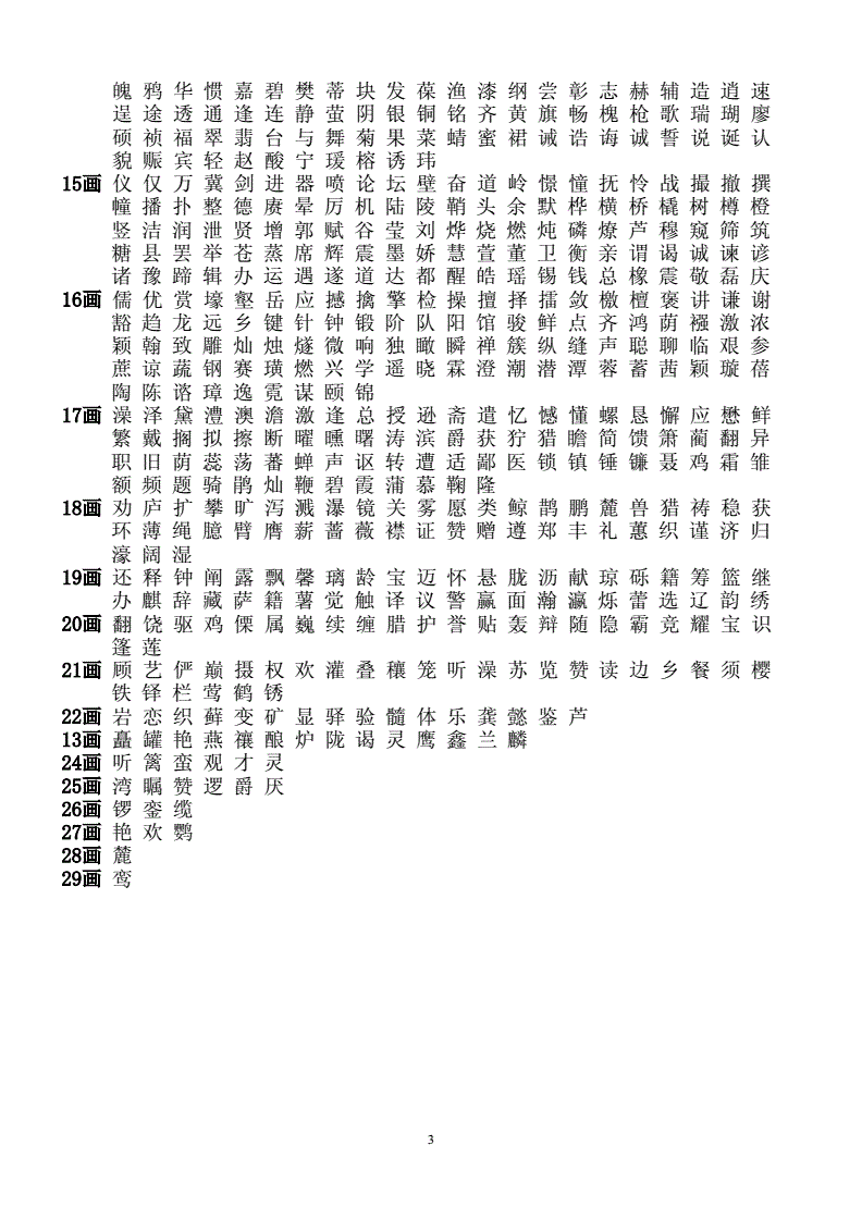 品的繁体字多少画-品字繁体怎么写多少画