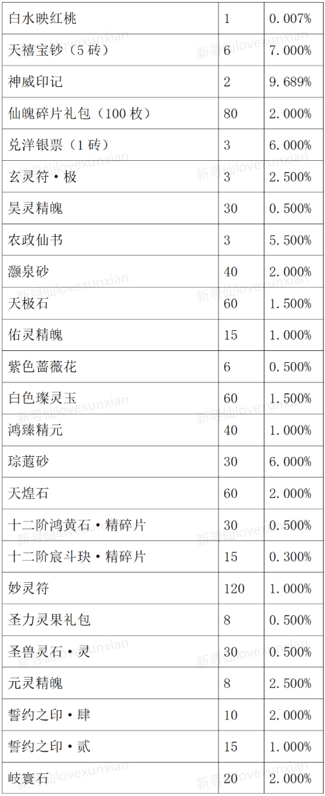 剑10价格-剑10t1s1