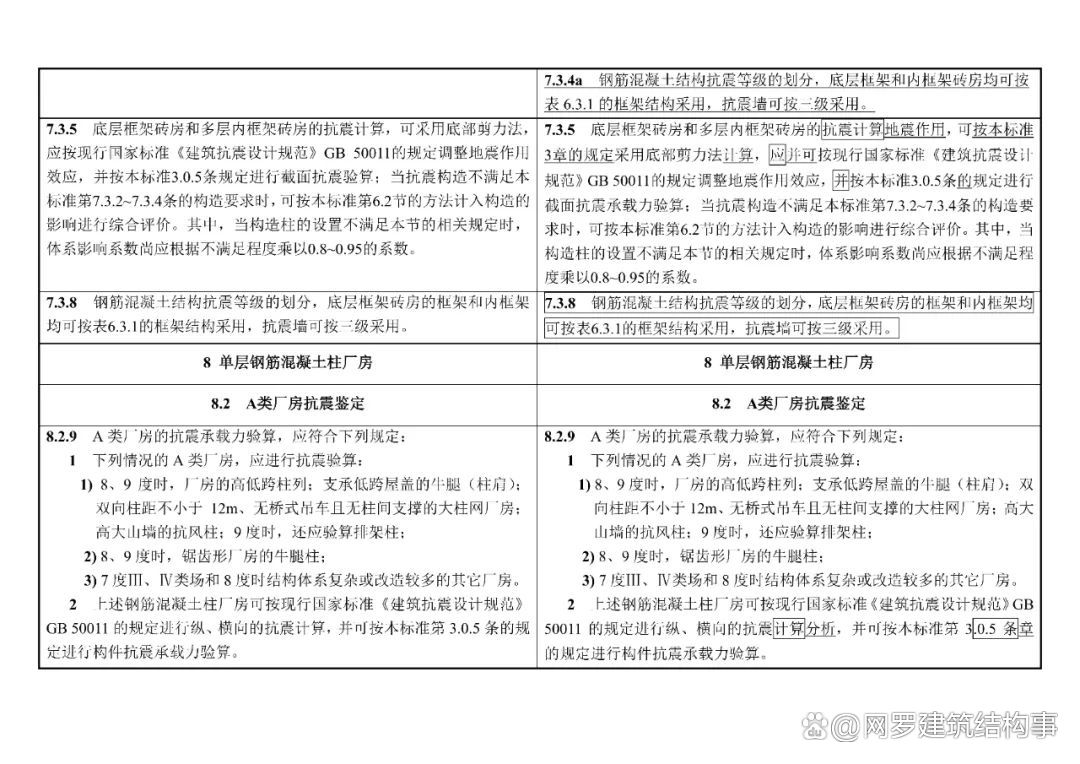 鉴定类型-鉴定类型是什么意思