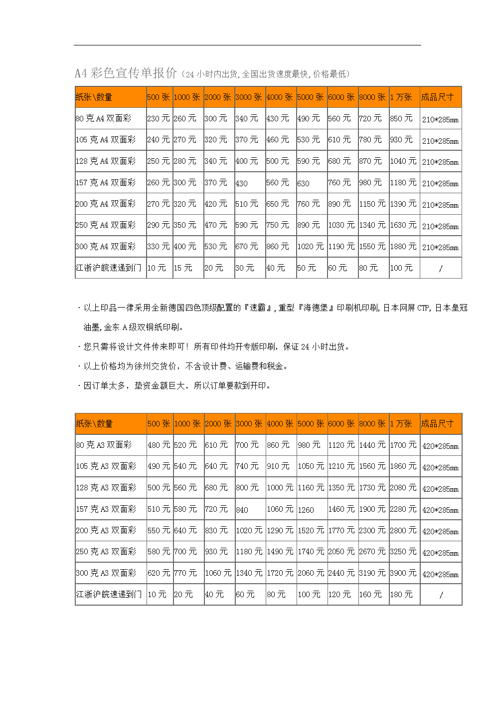 海报一张多少钱-海报一张多少钱人民币