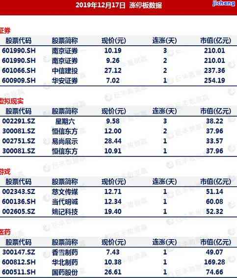 绿玛瑙价格多少钱一克-绿玛瑙价格多少钱一克啊