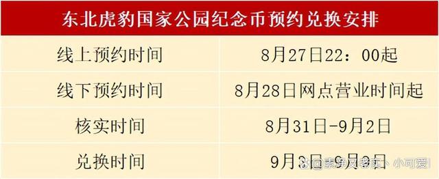 10元纪念币价格-10元纪念币价格表