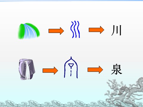 川字多少画-川的笔画顺序是什么