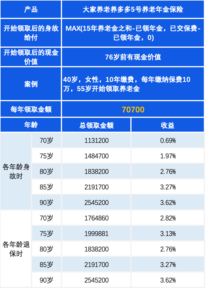 二两黄金多少钱-二两黄金等于多少克黄金